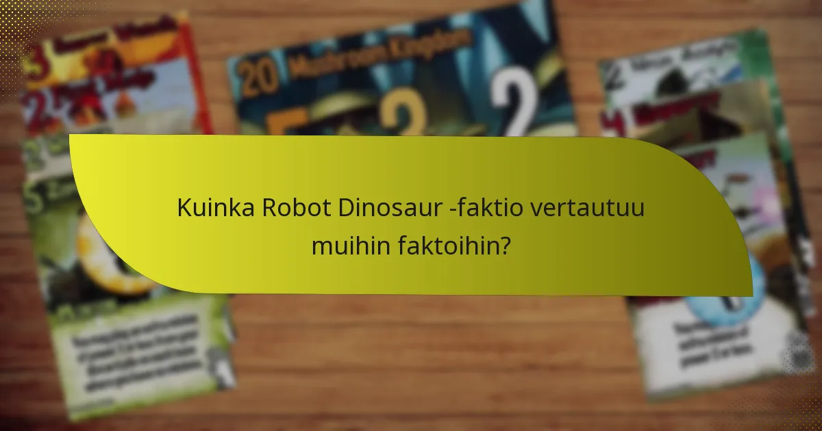 Kuinka Robot Dinosaur -faktio vertautuu muihin faktoihin?